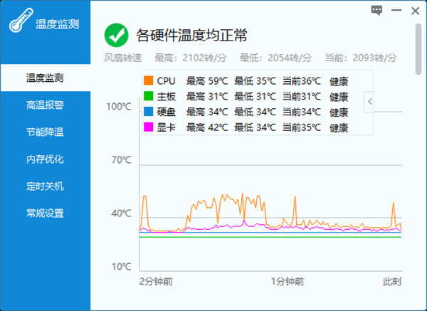 驱动人生温度监测软件免费下载