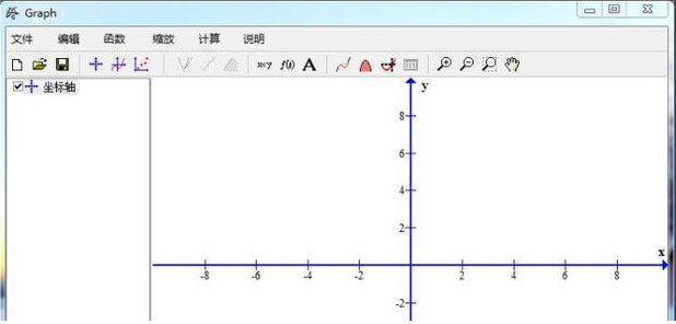 Graph图像处理