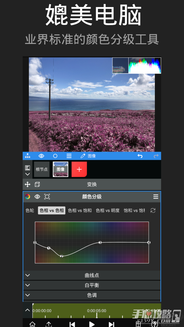 NodeVideo高级版