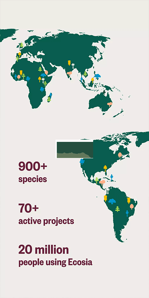 Ecosia浏览器